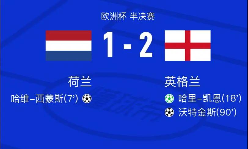关于荷兰击败意大利,欧预赛前景光明的信息 关于荷兰击败意大利,欧预赛前景光明的信息