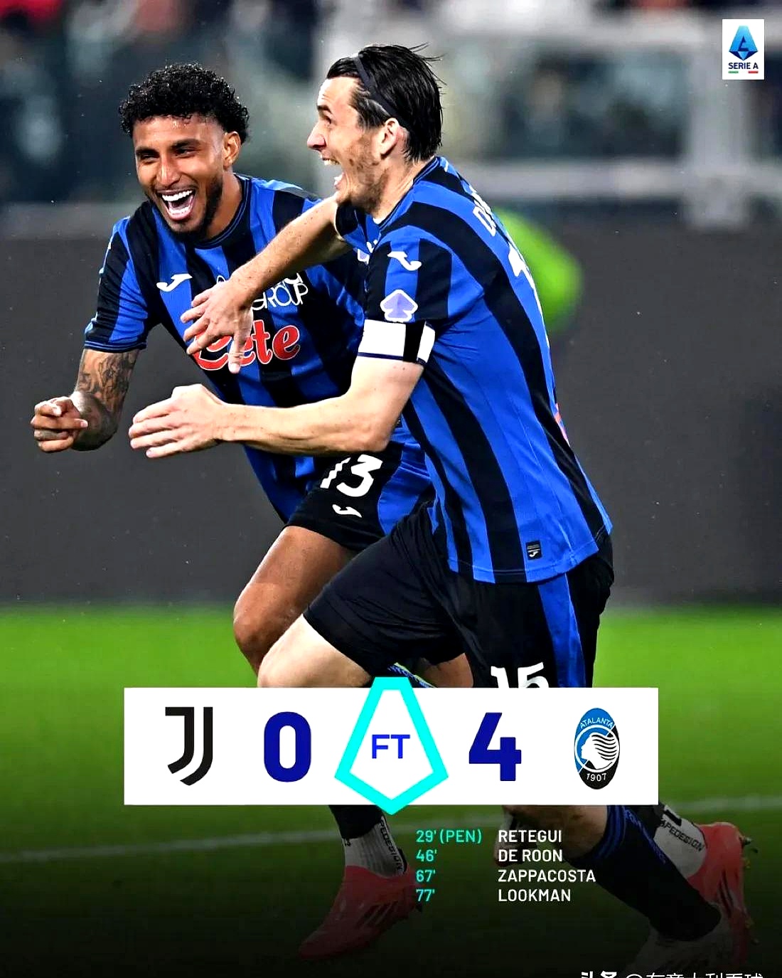 罗马城市对决压轴大战，尤文图斯不败继续领跑