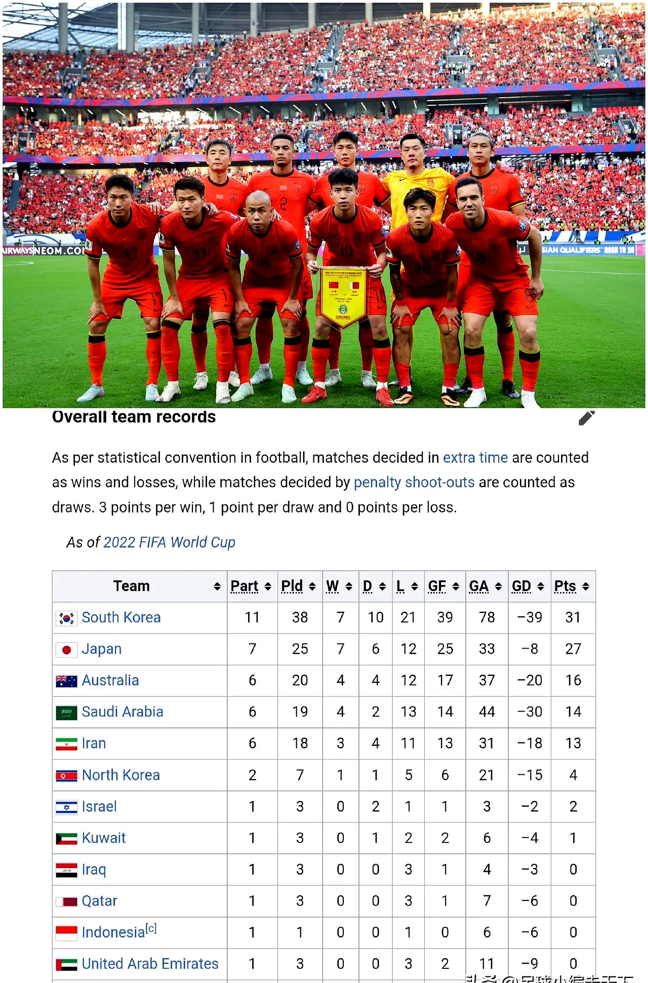 大洋洲球队在亚洲比赛中展现实力